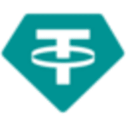 Bridged Tether (Hash